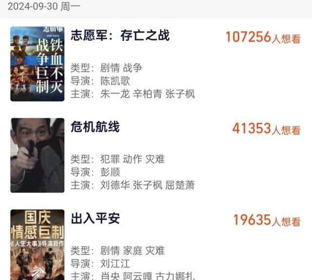 看完陈凯歌《志愿军2》预告片,我想说:拿下40亿票房不是没可能