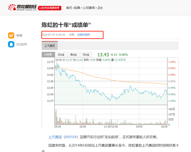 暴跌93.53%！销量骤降、业绩全面下滑，中国最大汽车集团严重受损