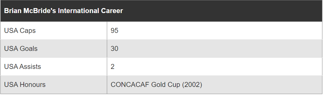 10位最伟大的美国球星！