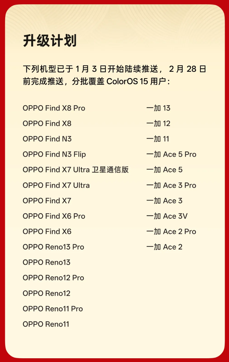 ColorOS一月升級一覽，過年也不放假啊?