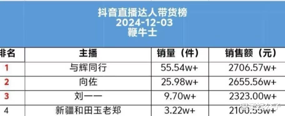 这一次，向佐把“富二代”的体面撕了个稀碎