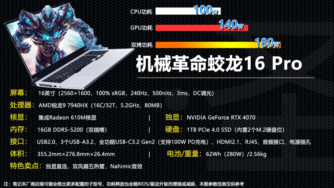 機械革命國內PC銷量超華碩 擠入一線品牌 全靠這11款參與補貼的筆記本！