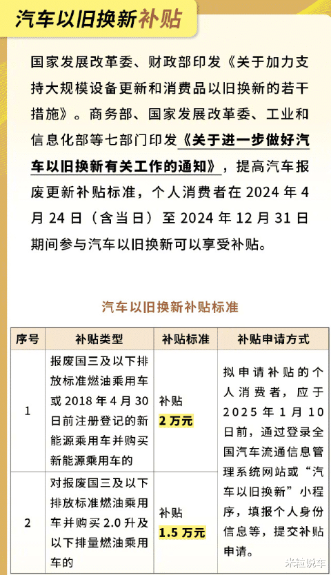2025年，汽车报废补贴继续加码？