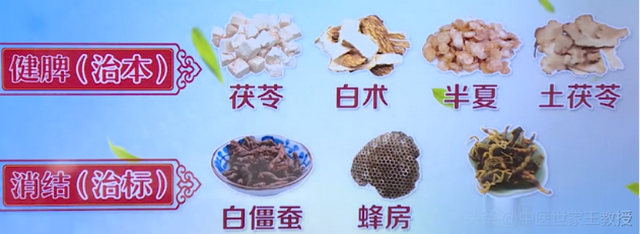 这种息肉，不治疗几乎100% 癌变，年龄越大越危险