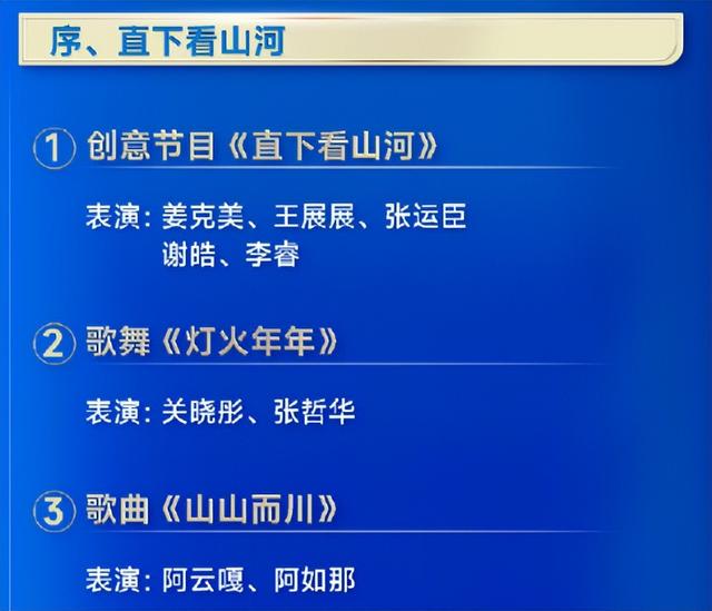 2025跨年晚会收视排行:浙江屈居第5,东方第4,央视遥遥领先