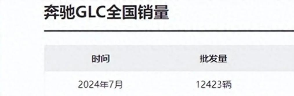 奔驰终于认怂，一口气狂降40万，一路跌至22万，5米车长、大后驱