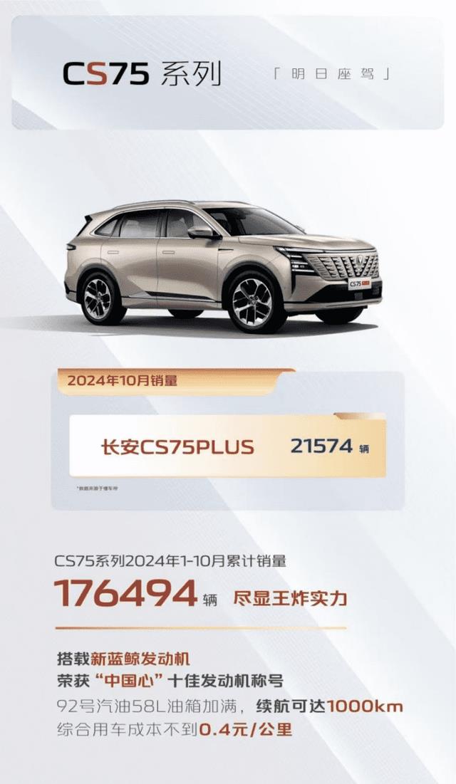 长安第四代CS75PLUS，500Bar新蓝鲸动力刷新SUV动力标准