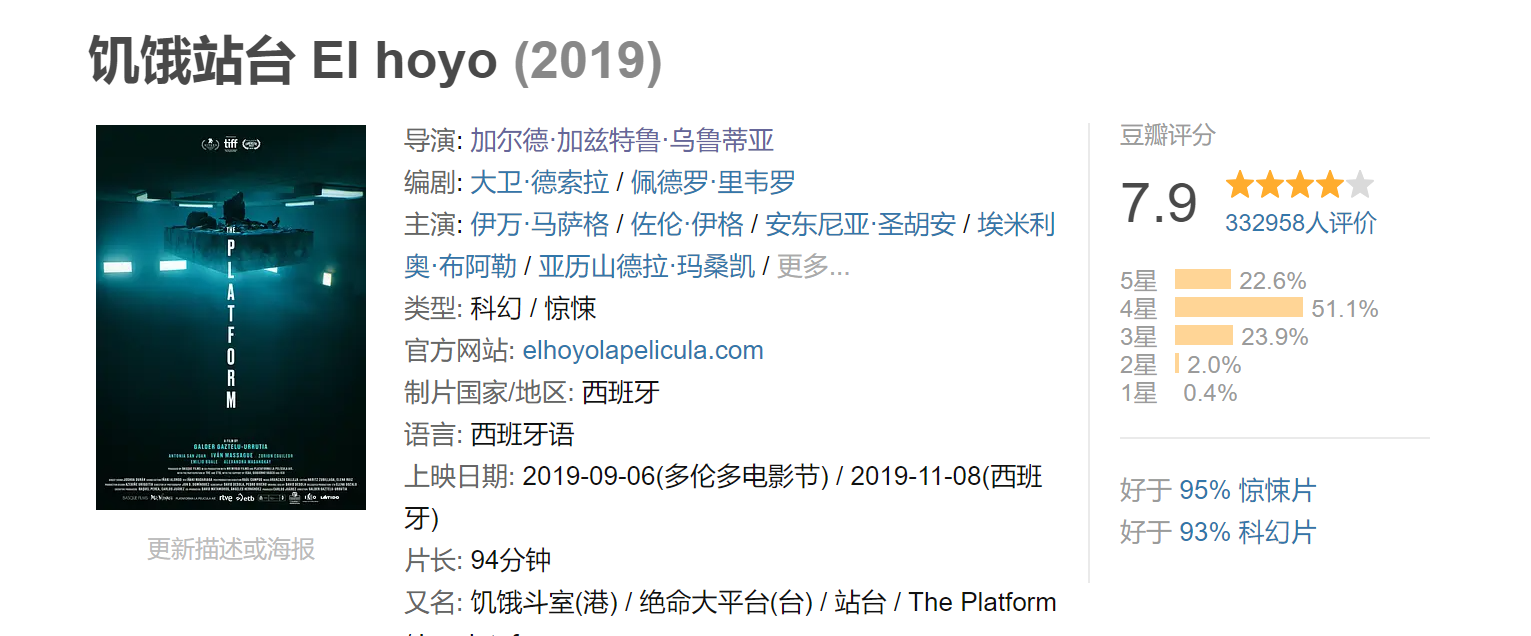 《饥饿站台2》：严重超标的重口味，败坏了第一部的好口碑