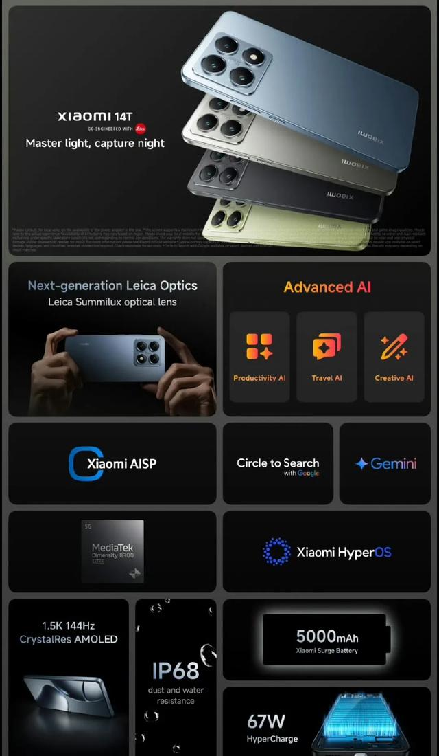 小米14T系列国外发布,标准版5100元人,Pro版6300元