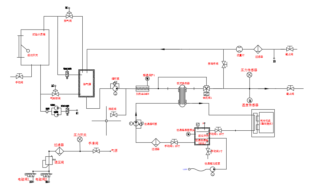 关于冷热一体机的基本常识