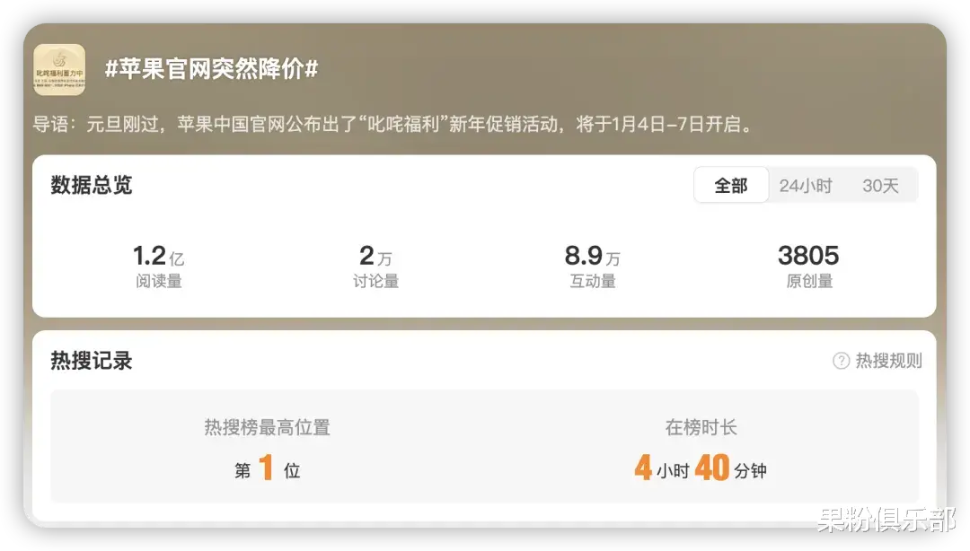 苹果官宣，iPhone 16 大降价！