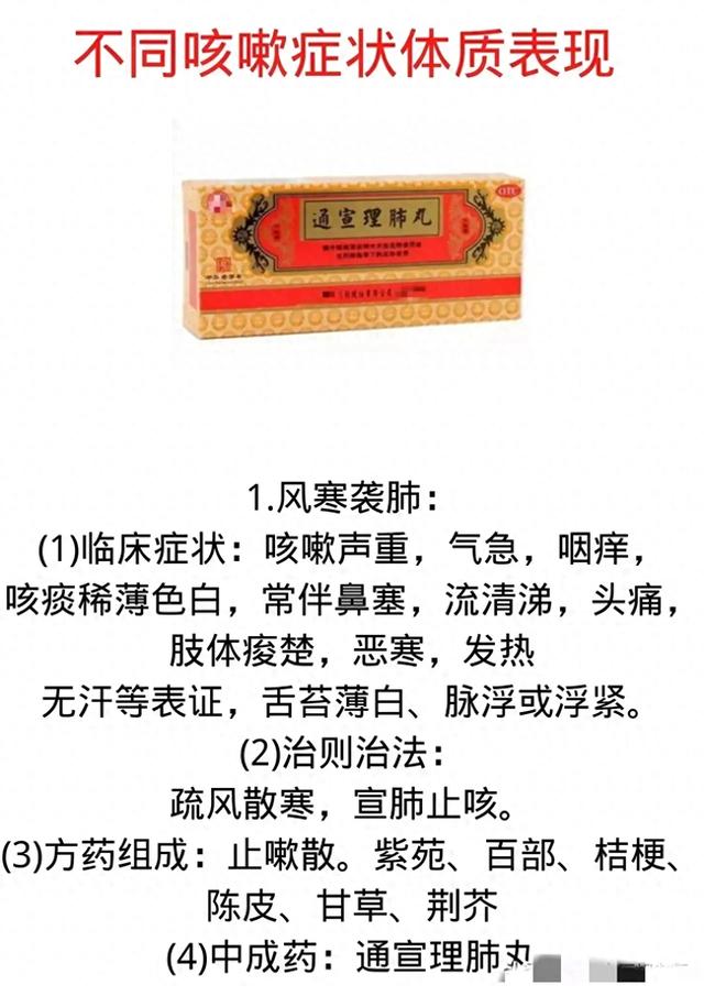 不同情况的咳嗽，对应的药也不相同，收藏起来以备不时之需！
