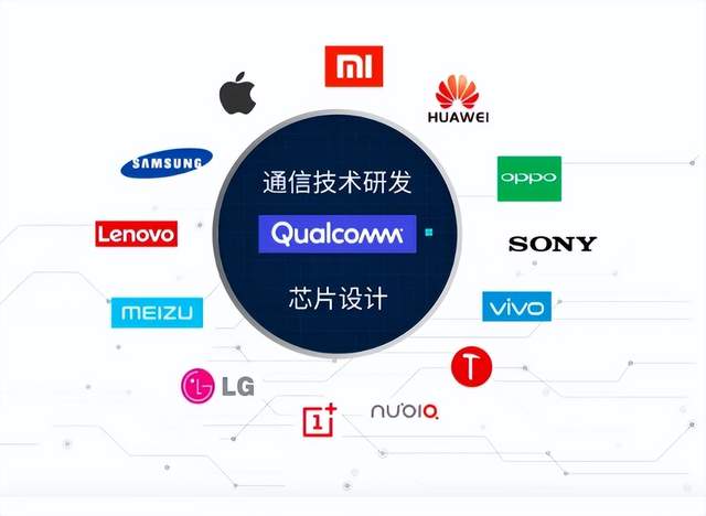 華為和聯發科談崩，華為想顛覆手機行業專利模式，太難了
