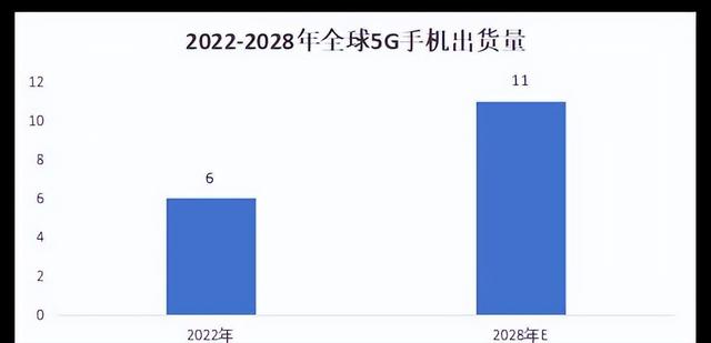300782華為鴻蒙最強黑馬