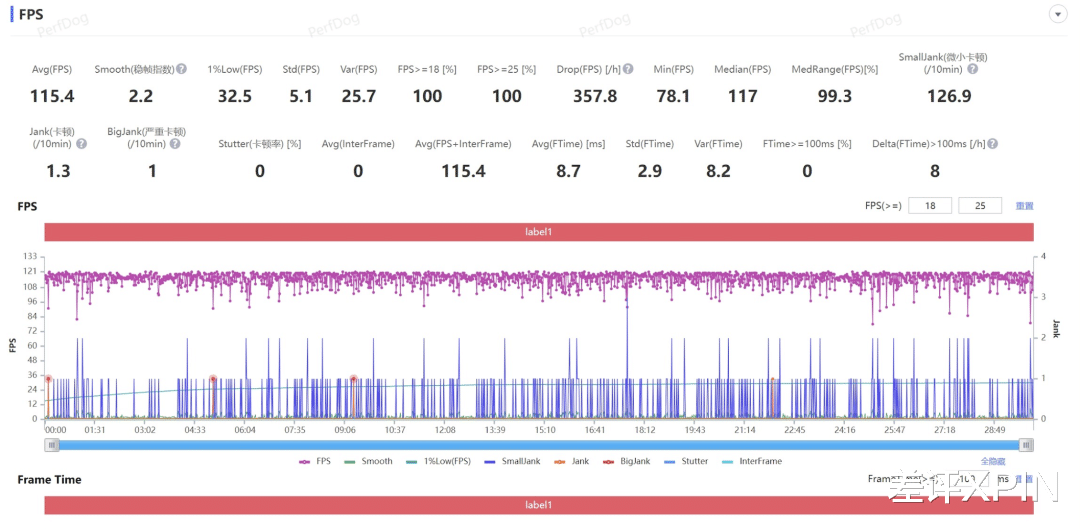 紅魔新出的游戲手機(jī)，卻成了米粉心中最酷的 MIX