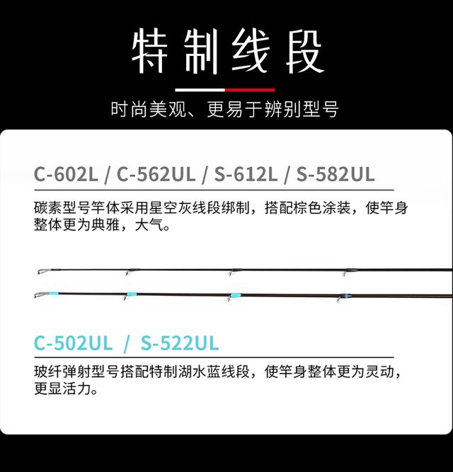 NS | 新品上市·全网开售——米兰达小鱼Ⅱ