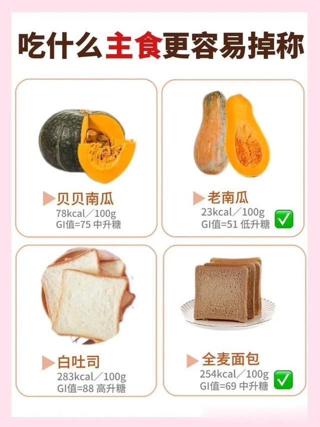 各种主食的卡路里