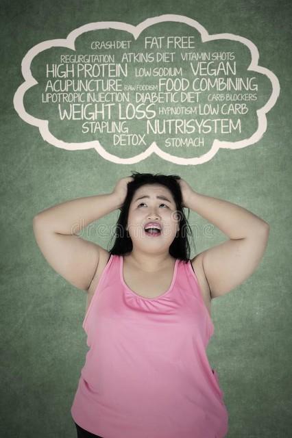 关注肥胖人群心理健康，除了减肥，这些行为改变也很重要！