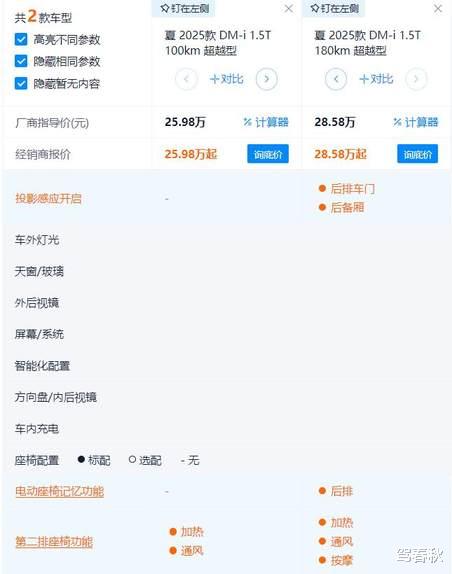 比亚迪夏选车攻略：24.98万起 最值得买的是100km顶配车型？