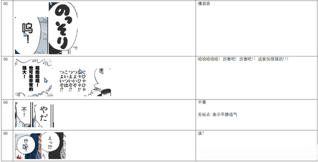 《七龙珠》高清全彩简体（海南）重制收藏版第二卷（06-10）