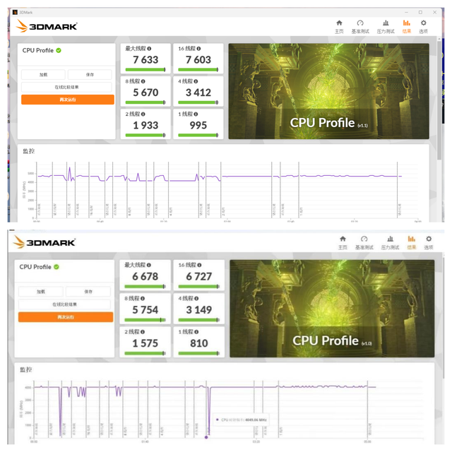 酷睿i5-13490F深度评测：千元内性能王者，小黑盒里的大惊喜！