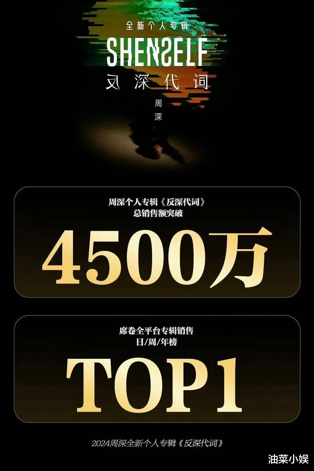 周深新专辑销售额超4500万 霸榜全平台冠军 限购后销量仅次于周杰伦