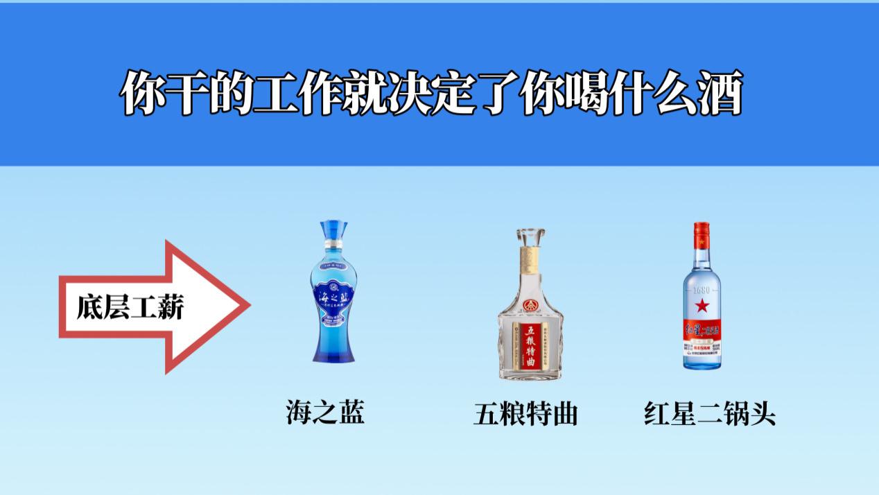 白酒圈的3大档次，看看你的工作能喝什么酒？
