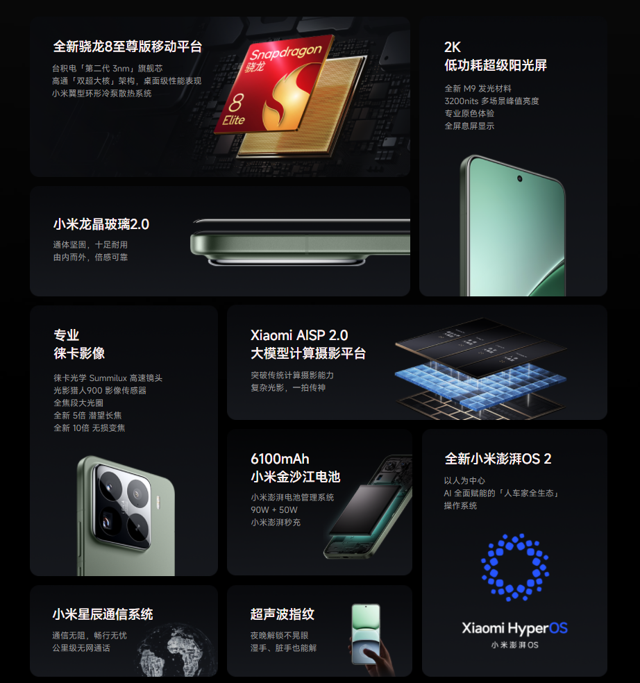 首发6款 骁龙8 至尊版旗舰手机大比拼!这个双11早买早享受