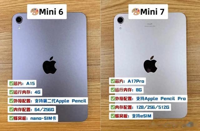 iPad mini 7 上手:惊喜与槽点齐飞,是否值得你剁手?