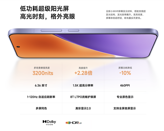 小米 15 系列凭什么卖的更贵，实力升级，加量也加价