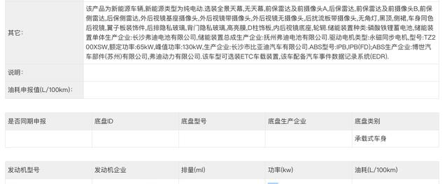 外观调整车身加长智驾或增强 新款比亚迪海豚申报图曝光