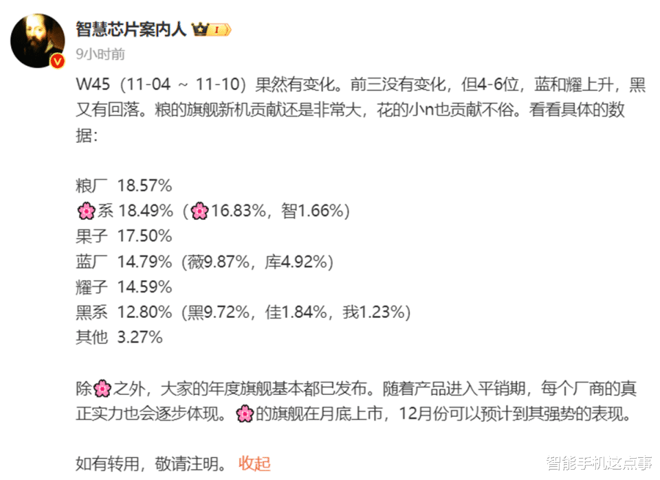 小米手机领跑,华为旗舰待发力,iPhone仅排第三!