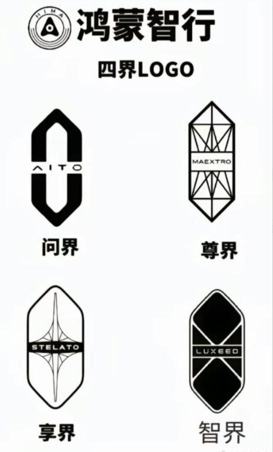 问界销量排名不行了？这几个无人在意的信息暴露原因