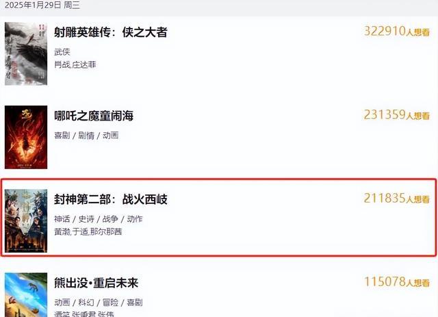 《封神2》首支预告槽点多,我想说:国产特效大片的牛皮要吹烂了