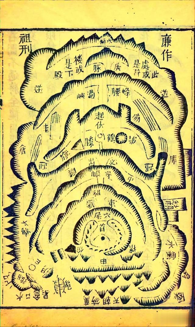 清光绪六年刻本古籍《地理五诀》一