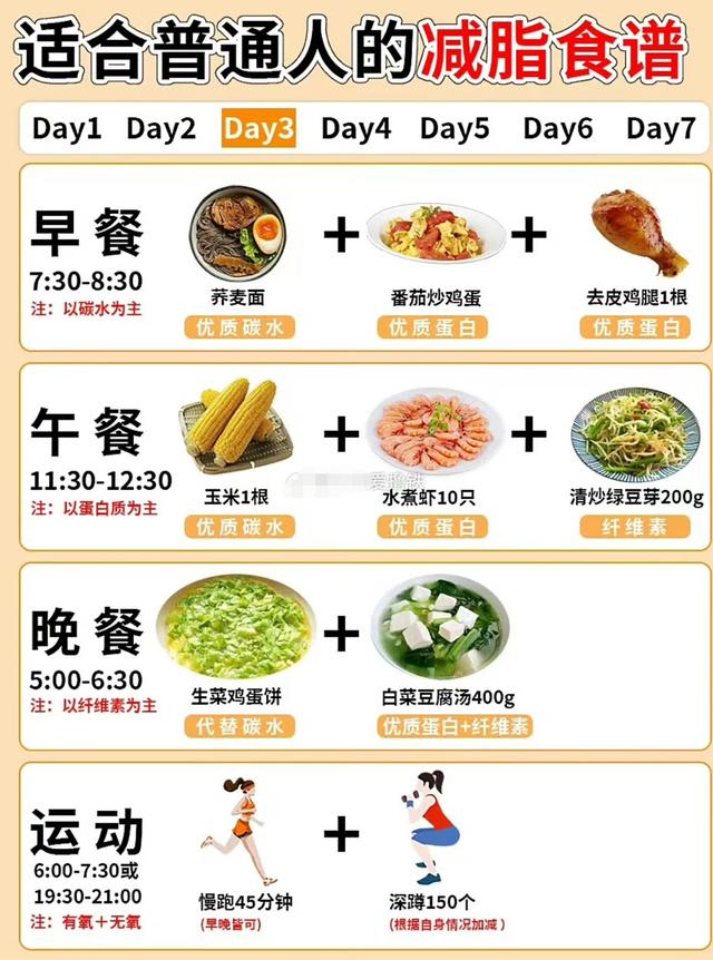 适合普通人的减脂食谱
