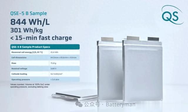 QuantumScape固态电池B样完成开发