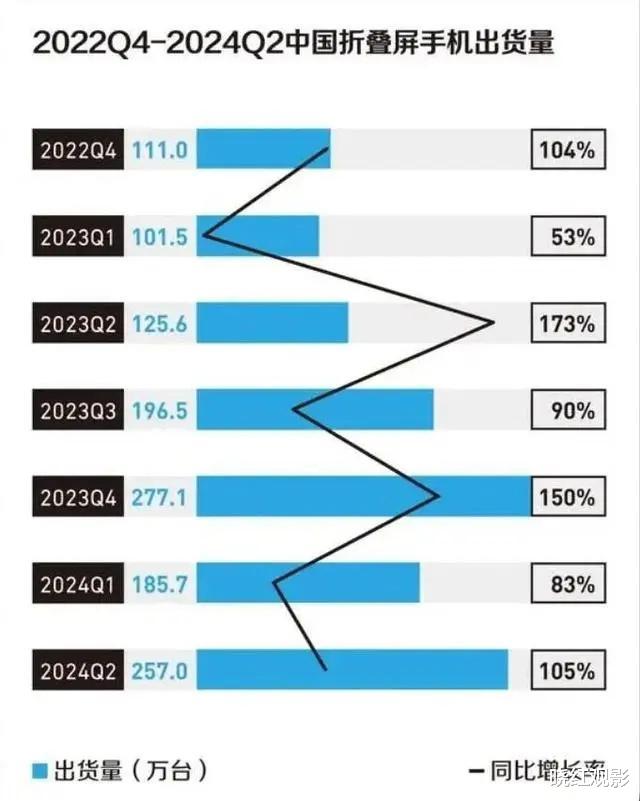 硬剛?cè)A為，法國(guó)記者評(píng)華為新品：是沒人買的產(chǎn)品，不符合用戶需求