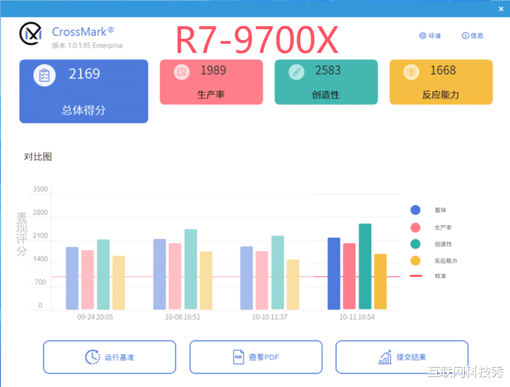 Intel還是AMD游戲玩家怎么選 我來教你雙11怎么選CPU