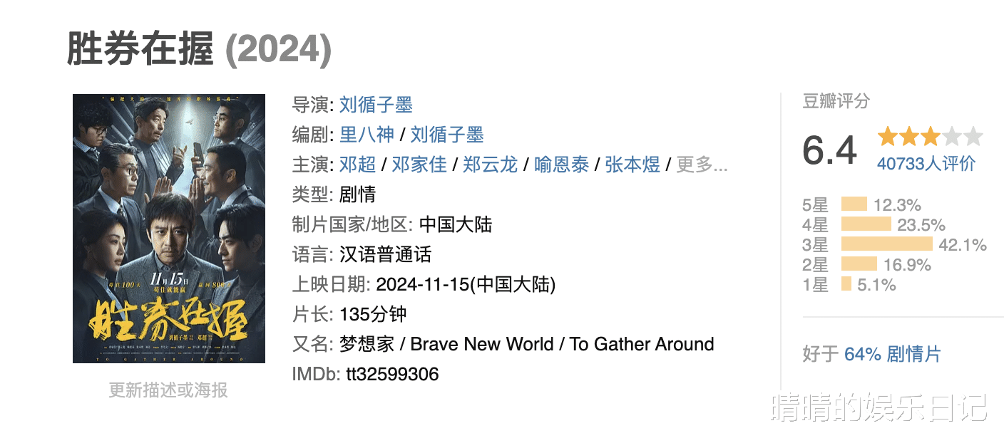 看完邓超新片《胜券在握》,我如鲠在喉,写下这篇影评