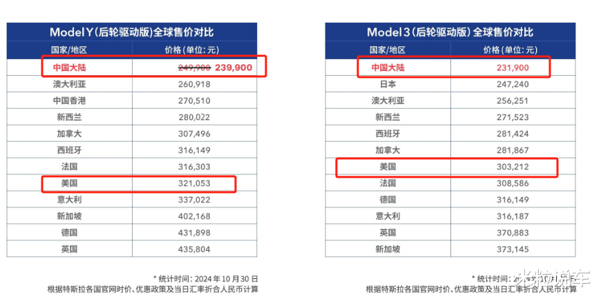 “TikTok难民”发现新大陆:好想要中国比亚迪,小米电动车!