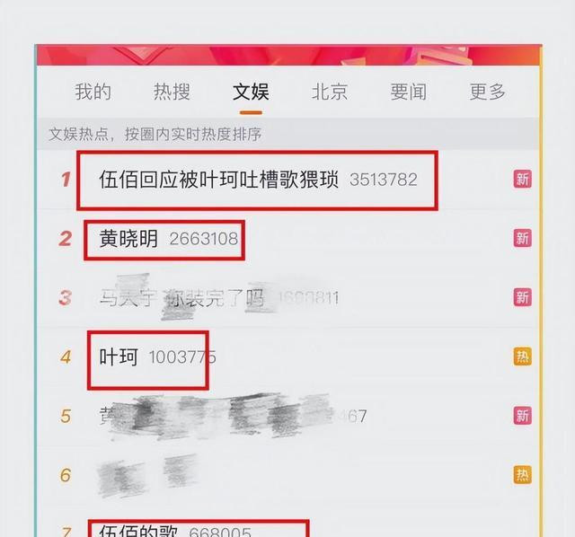 作曲家谷建芬：虽然那英是我徒弟，但是面对刀郎我却问心无愧！