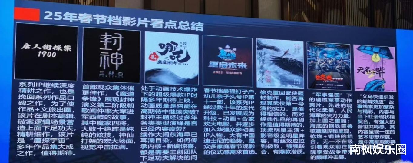 2025年春节档，乌尔善和贾玲争冠军，周星驰新片或是最大黑马