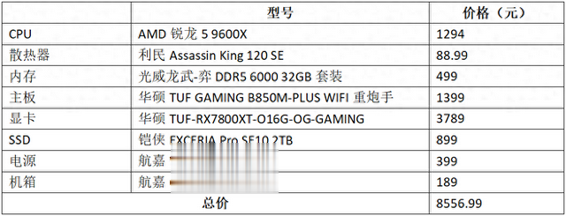 性能强悍又有性价比!这套3A主机畅玩4K游戏无压力
