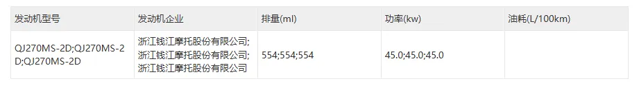 四缸、三缸、龙踏板！接下来很多劲爆新车！下面哪一款是你的菜？