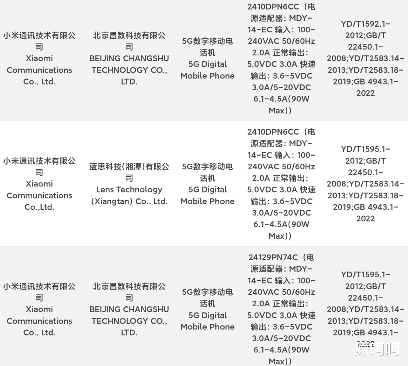 小米15、小米15 Pro重要参数泄露：首备IP69防护级，其他全面升级