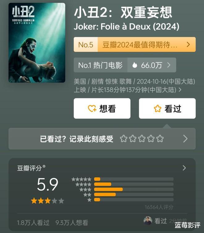 笑不活了！日票房仅884万，这部耗资14亿的大片，恐血本无归！