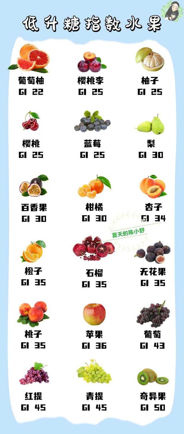 4个技巧，不知不觉就瘦下来