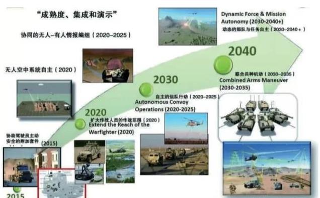 我国公布6.56马赫高超音速飞行器，一小时环球飞行，美国自叹不如