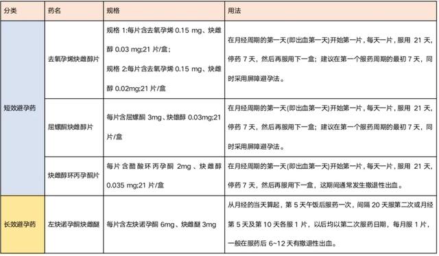 想进阶“硬汉”？看了这篇知道得越多，就会做得越好！